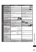 Preview for 65 page of Hitachi R-SF48EMJ How To Use Manual