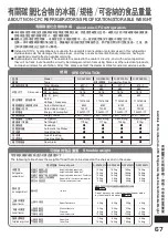 Preview for 67 page of Hitachi R-SF48EMJ How To Use Manual