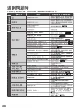 Preview for 30 page of Hitachi R-SF62J How To Use Manual