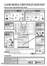 Preview for 40 page of Hitachi R-SF62J How To Use Manual