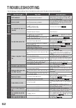 Preview for 62 page of Hitachi R-SF62J How To Use Manual