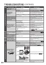 Preview for 64 page of Hitachi R-SF62J How To Use Manual