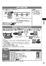 Preview for 17 page of Hitachi R-SF6800B Manual