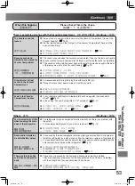 Preview for 53 page of Hitachi R-SF6800Z Instructions For Use Manual