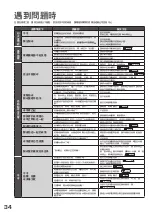 Preview for 34 page of Hitachi R-SF8800E How To Use Manual