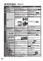 Preview for 36 page of Hitachi R-SF8800E How To Use Manual