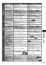 Preview for 37 page of Hitachi R-SF8800E How To Use Manual