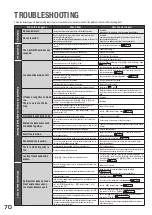 Preview for 70 page of Hitachi R-SF8800E How To Use Manual