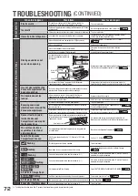 Preview for 72 page of Hitachi R-SF8800E How To Use Manual