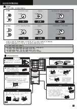 Предварительный просмотр 13 страницы Hitachi R-SG28GPH Instruction Manual