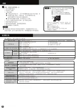 Предварительный просмотр 14 страницы Hitachi R-SG28GPH Instruction Manual