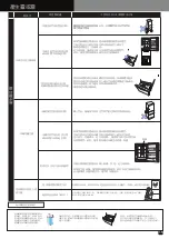 Предварительный просмотр 15 страницы Hitachi R-SG28GPH Instruction Manual