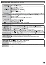 Предварительный просмотр 9 страницы Hitachi R-SG38FPH Instruction Manual