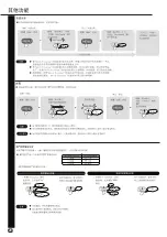 Preview for 20 page of Hitachi R-SG38KPH Instruction Manual