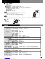 Preview for 11 page of Hitachi R-T170E4H Instruction Manual