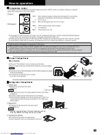 Preview for 5 page of Hitachi R-V440P3H Instruction Manual