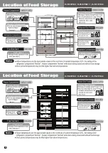 Preview for 6 page of Hitachi R-V540PRU7 Instruction Manual