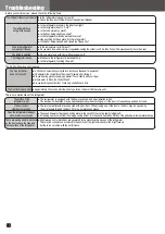 Preview for 10 page of Hitachi R-V540PRU7 Instruction Manual