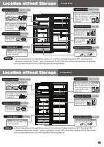 Предварительный просмотр 5 страницы Hitachi R-VG450PDX Instruction Manual