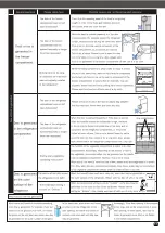 Предварительный просмотр 11 страницы Hitachi R-VG450PDX Instruction Manual