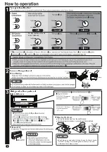 Preview for 6 page of Hitachi R-VX401PRU9 Instruction Manual