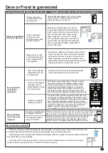 Preview for 7 page of Hitachi R-VX410PT9 Instruction Manual