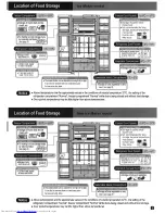 Предварительный просмотр 5 страницы Hitachi R-W550PZ Instruction Manual