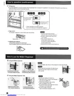 Предварительный просмотр 8 страницы Hitachi R-W550PZ Instruction Manual