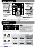 Preview for 5 page of Hitachi R-W610PT5 Instruction Manual