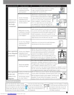 Preview for 9 page of Hitachi R-W610PT5 Instruction Manual