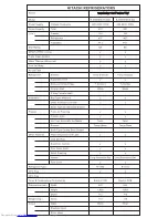 Preview for 4 page of Hitachi R-W660END9-GBK Specifications