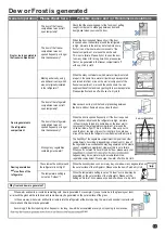 Предварительный просмотр 11 страницы Hitachi R-W661PRU1 Instruction Manual