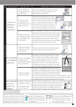 Предварительный просмотр 9 страницы Hitachi R-W720FPT1X User Manual