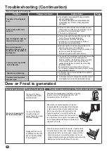 Preview for 10 page of Hitachi R-WB410PE Instruction Manual