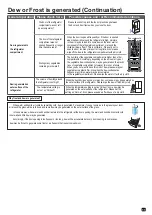 Preview for 11 page of Hitachi R-WB410PE Instruction Manual