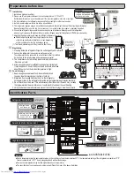 Предварительный просмотр 4 страницы Hitachi R-WB480P2H Instruction Manual