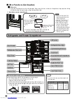 Предварительный просмотр 8 страницы Hitachi R-WB480P2H Instruction Manual