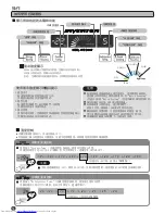 Предварительный просмотр 14 страницы Hitachi R-WB480P2H Instruction Manual