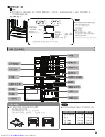 Предварительный просмотр 17 страницы Hitachi R-WB480P2H Instruction Manual