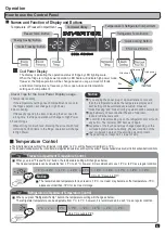 Предварительный просмотр 5 страницы Hitachi R-WB480PRU2 Instruction Manual