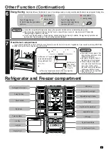 Preview for 7 page of Hitachi R-WB490P9H Instruction Manual