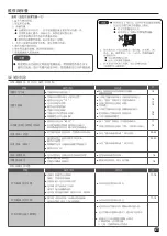 Preview for 21 page of Hitachi R-WB490P9H Instruction Manual