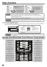 Предварительный просмотр 8 страницы Hitachi R-WB640PGV1 Instruction Manual