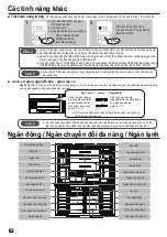 Предварительный просмотр 24 страницы Hitachi R-WB640PGV1 Instruction Manual