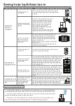 Предварительный просмотр 31 страницы Hitachi R-WB640PGV1 Instruction Manual