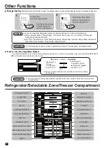 Preview for 8 page of Hitachi R-WB640PT1 Instruction Manual