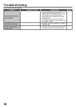 Preview for 14 page of Hitachi R-WB640PT1 Instruction Manual