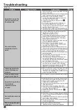 Preview for 28 page of Hitachi R-WB640VFX Instruction Manual