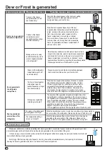 Preview for 30 page of Hitachi R-WB640VFX Instruction Manual