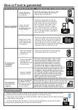 Предварительный просмотр 15 страницы Hitachi R-WB640VGV0 Instruction Manual